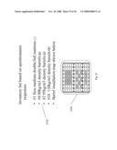 USING A SOFTWARE APPLICATION TO CONFIGURE A FOAM SPRING MATTRESS diagram and image