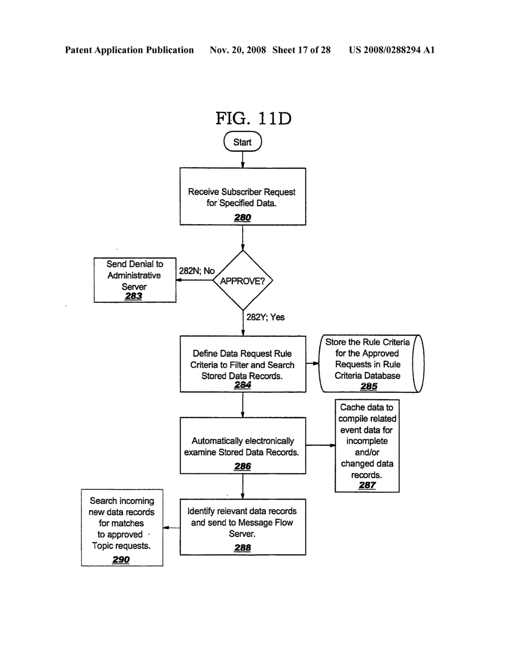 PUBLISHER GATEWAY SYSTEMS FOR COLLABORATIVE DATA EXCHANGE, COLLECTION, MONITORING AND/OR ALERTING - diagram, schematic, and image 18