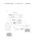 Computer System Managing an Insurance Reserve Requirement by Segmenting a Reinsurance Transaction diagram and image