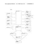 Computer System Managing an Insurance Reserve Requirement by Segmenting a Reinsurance Transaction diagram and image