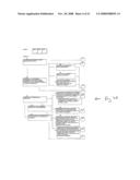 Computer System Managing an Insurance Reserve Requirement by Segmenting a Reinsurance Transaction diagram and image