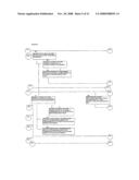 Computer System Managing an Insurance Reserve Requirement by Segmenting a Reinsurance Transaction diagram and image