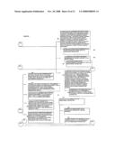 Computer System Managing an Insurance Reserve Requirement by Segmenting a Reinsurance Transaction diagram and image