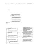 Computer System Managing an Insurance Reserve Requirement by Segmenting a Reinsurance Transaction diagram and image