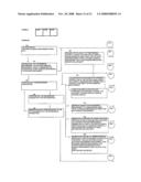 Computer System Managing an Insurance Reserve Requirement by Segmenting a Reinsurance Transaction diagram and image