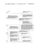 Computer System Managing an Insurance Reserve Requirement by Segmenting a Reinsurance Transaction diagram and image