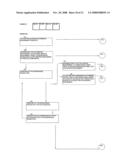 Computer System Managing an Insurance Reserve Requirement by Segmenting a Reinsurance Transaction diagram and image