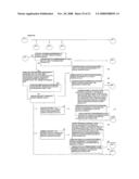 Computer System Managing an Insurance Reserve Requirement by Segmenting a Reinsurance Transaction diagram and image