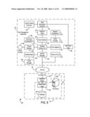 Data processing system and method diagram and image