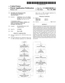 Method and Apparatus for Outsourcing Liquidity Transactions diagram and image