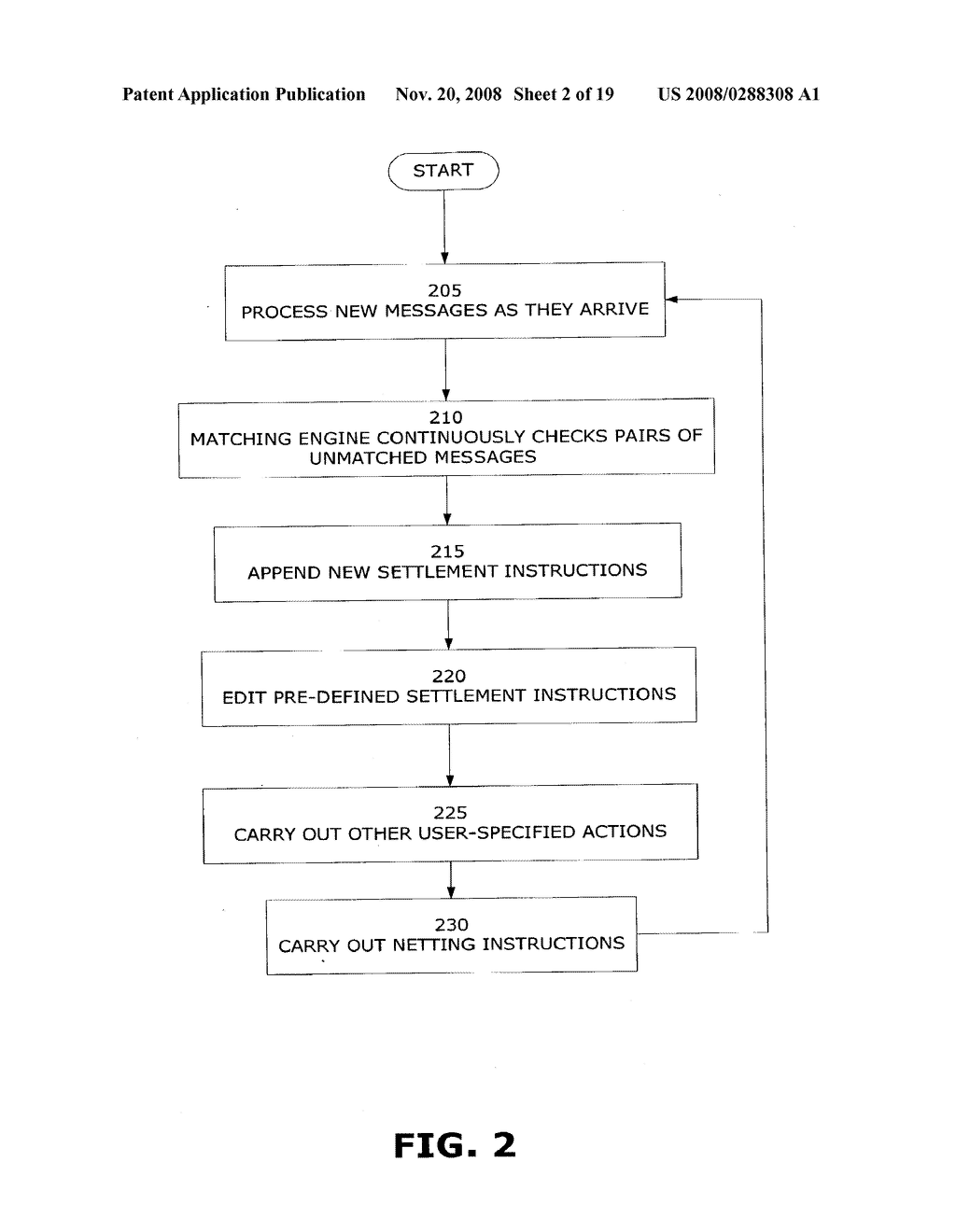 Method and Apparatus for Outsourcing Liquidity Transactions - diagram, schematic, and image 03