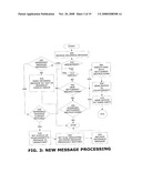 Method and Apparatus for Outsourcing Liquidity Transactions diagram and image