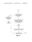 Method and Apparatus for Outsourcing Liquidity Transactions diagram and image