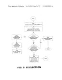 Method and Apparatus for Outsourcing Liquidity Transactions diagram and image