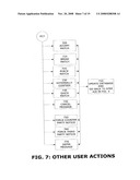 Method and Apparatus for Outsourcing Liquidity Transactions diagram and image