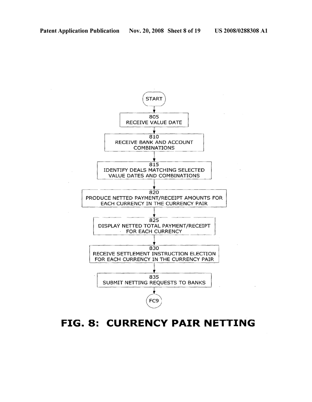 Method and Apparatus for Outsourcing Liquidity Transactions - diagram, schematic, and image 09