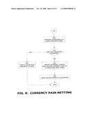 Method and Apparatus for Outsourcing Liquidity Transactions diagram and image