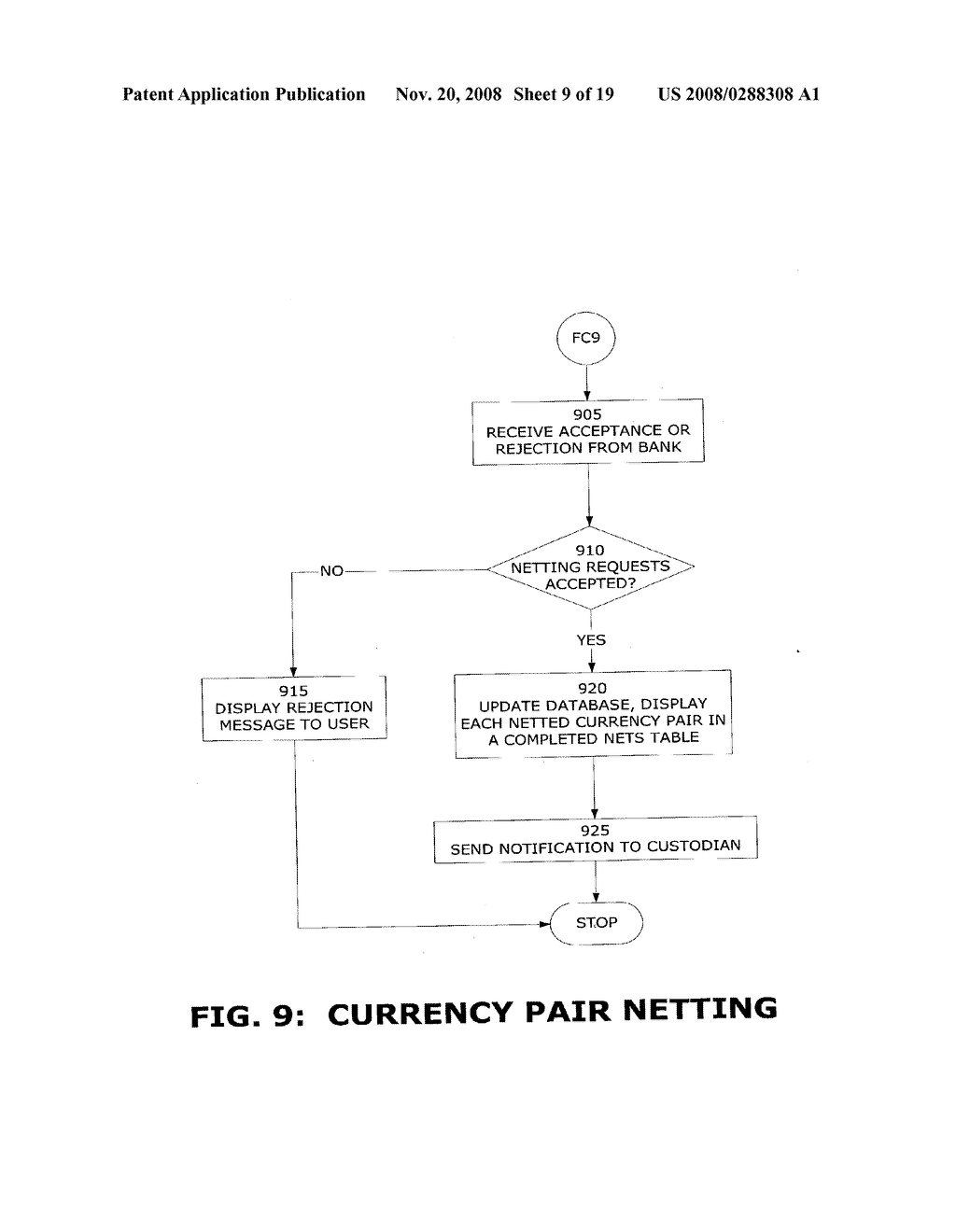 Method and Apparatus for Outsourcing Liquidity Transactions - diagram, schematic, and image 10