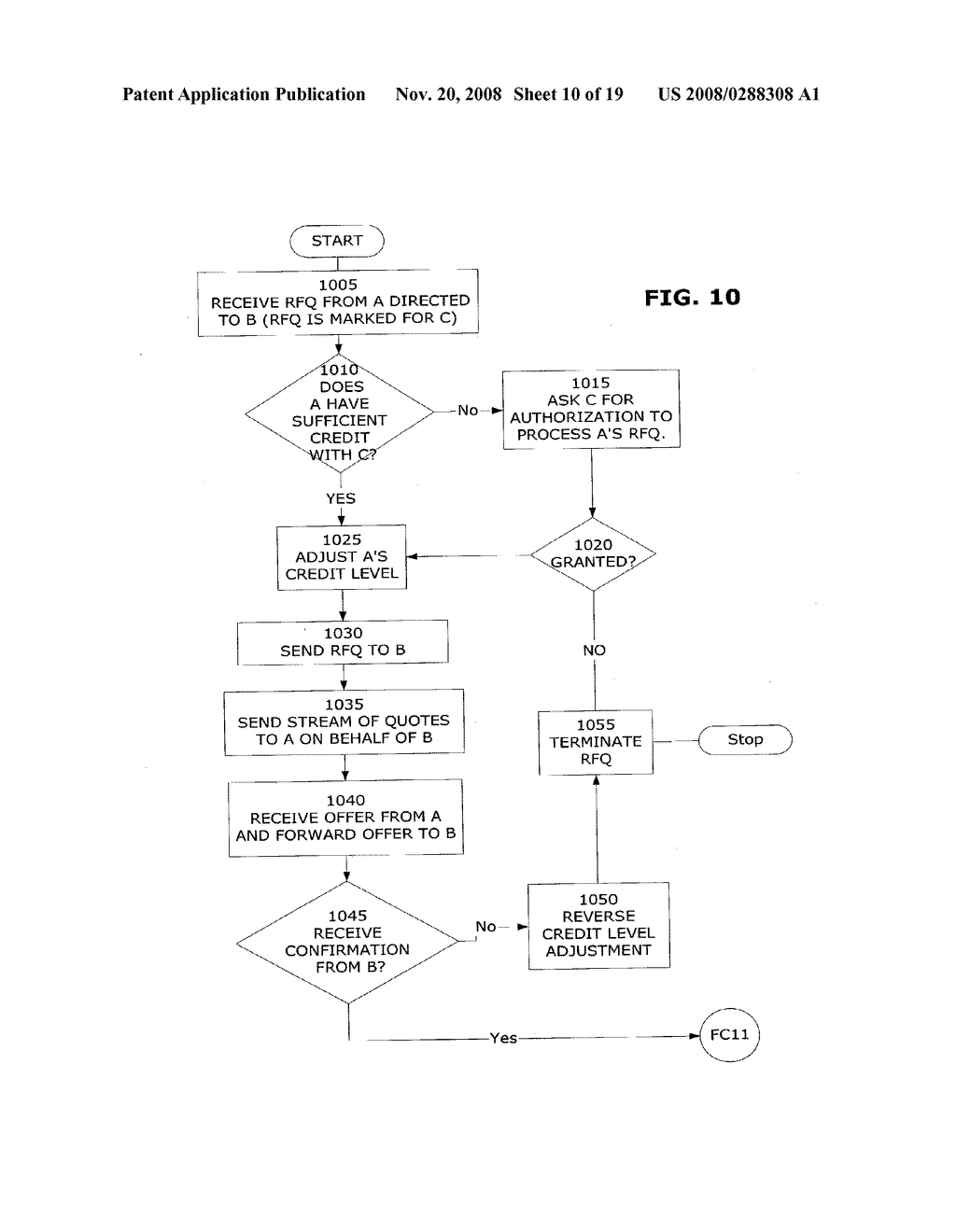 Method and Apparatus for Outsourcing Liquidity Transactions - diagram, schematic, and image 11