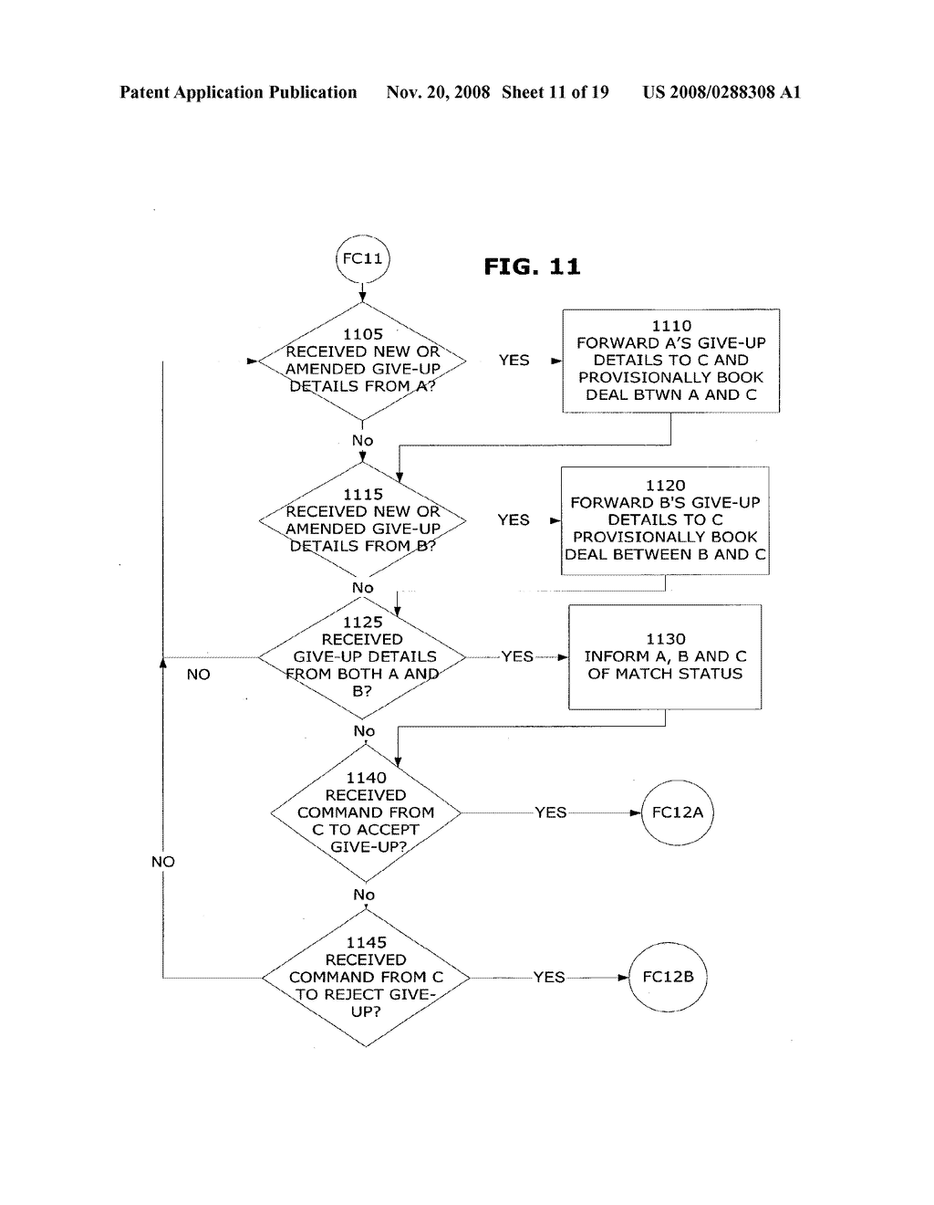 Method and Apparatus for Outsourcing Liquidity Transactions - diagram, schematic, and image 12