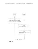 Method and Apparatus for Outsourcing Liquidity Transactions diagram and image