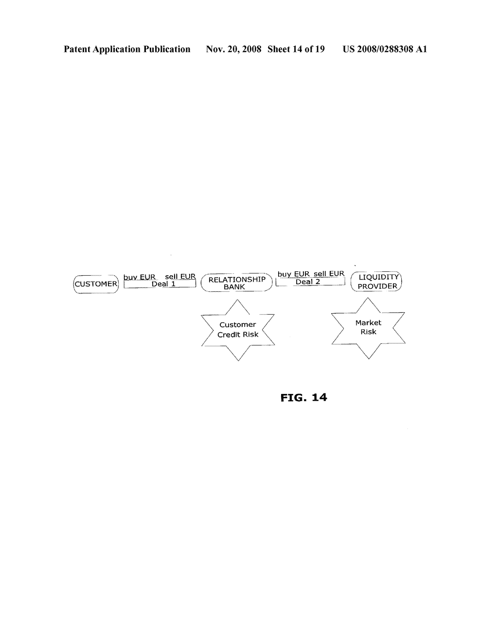 Method and Apparatus for Outsourcing Liquidity Transactions - diagram, schematic, and image 15