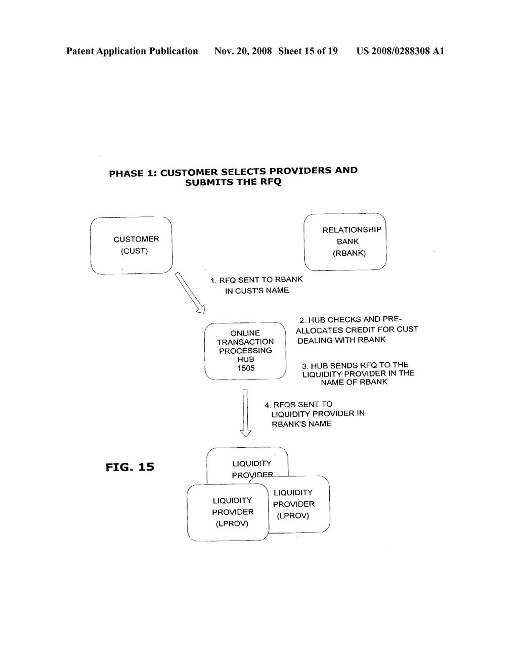 Method and Apparatus for Outsourcing Liquidity Transactions - diagram, schematic, and image 16