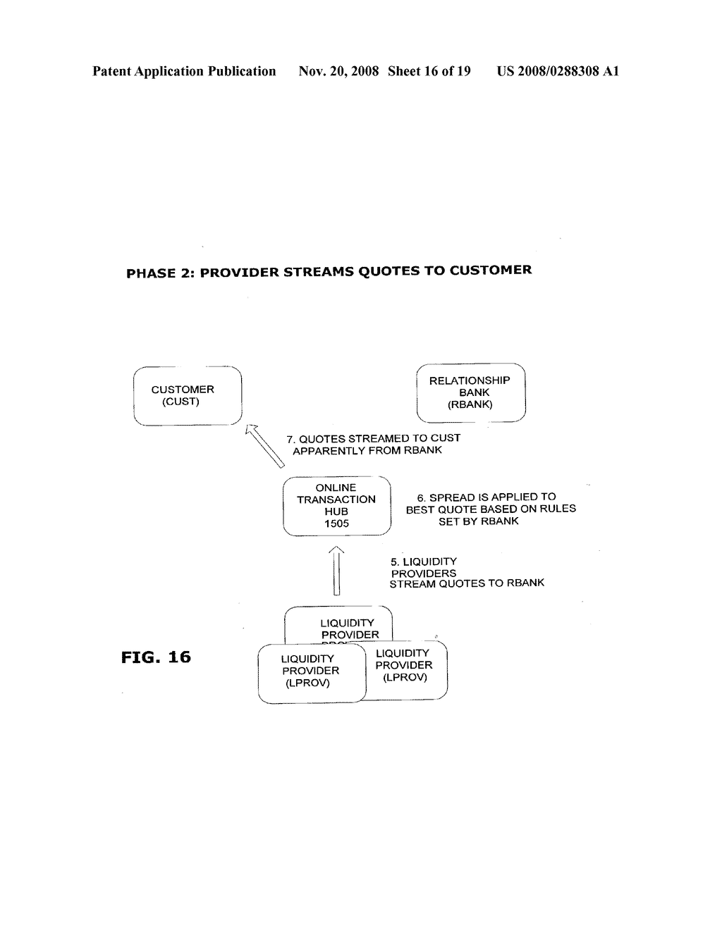 Method and Apparatus for Outsourcing Liquidity Transactions - diagram, schematic, and image 17