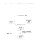 Method and Apparatus for Outsourcing Liquidity Transactions diagram and image