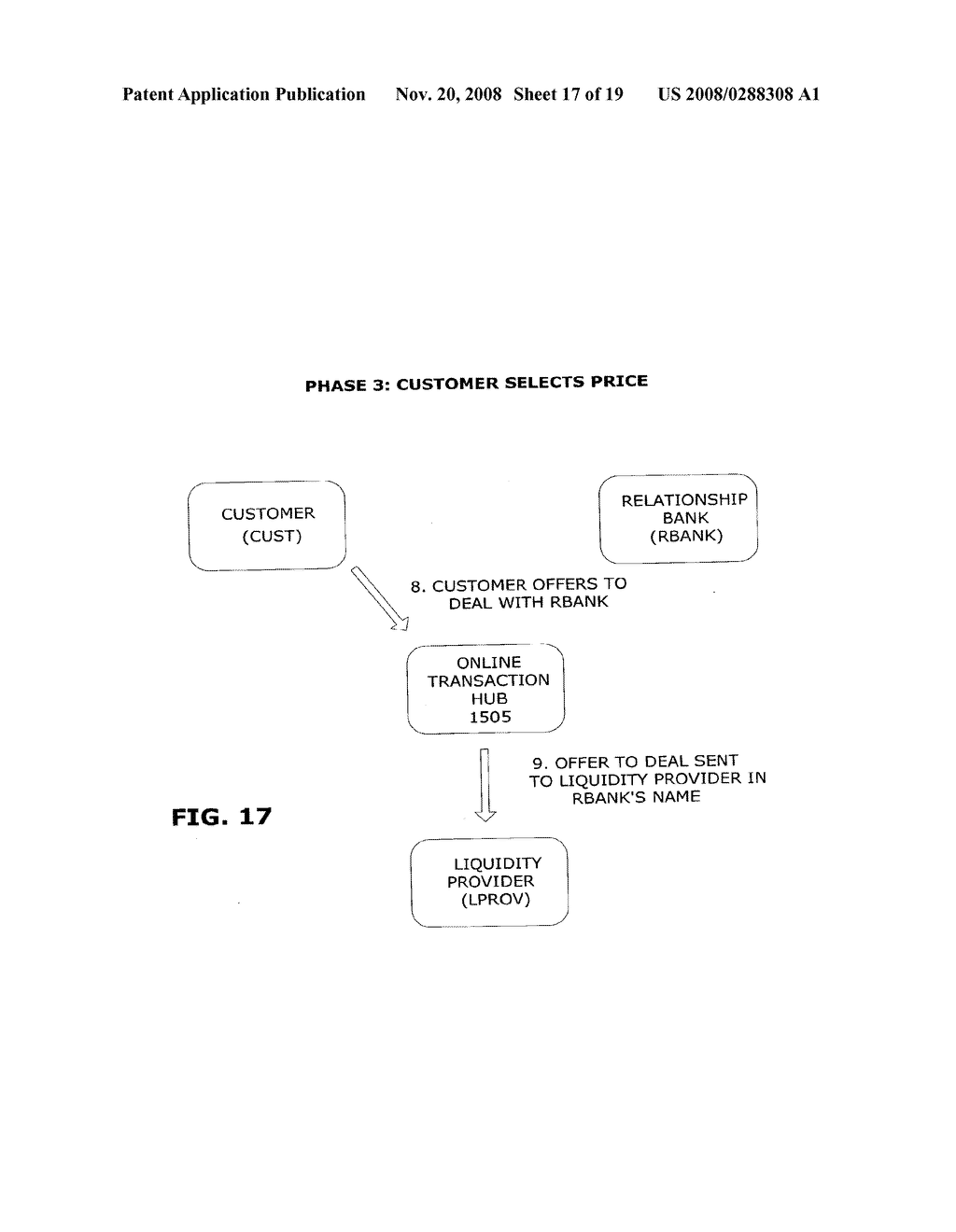 Method and Apparatus for Outsourcing Liquidity Transactions - diagram, schematic, and image 18