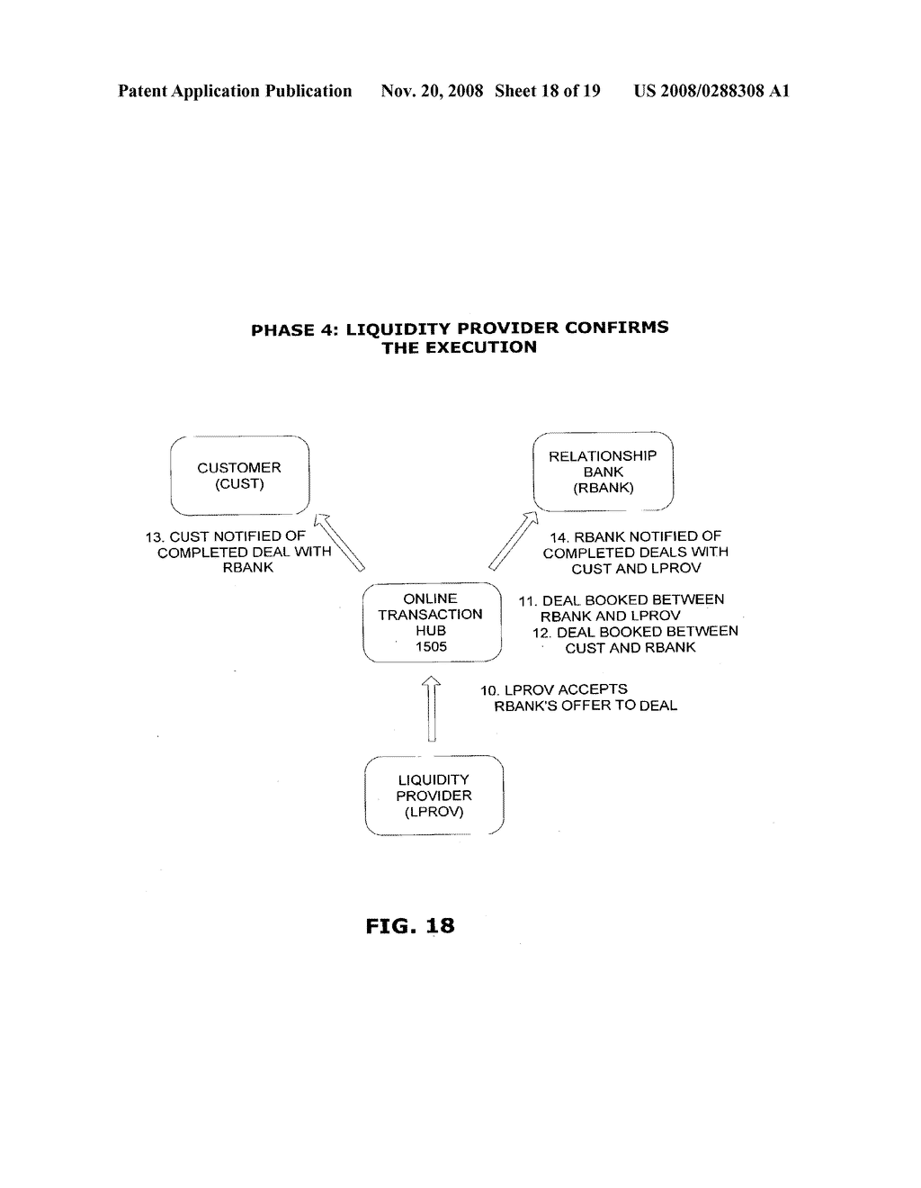 Method and Apparatus for Outsourcing Liquidity Transactions - diagram, schematic, and image 19