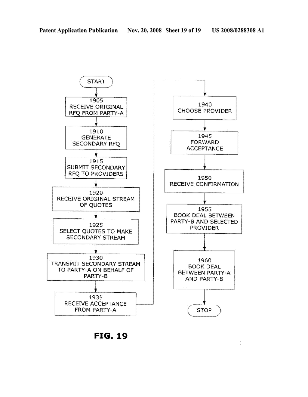 Method and Apparatus for Outsourcing Liquidity Transactions - diagram, schematic, and image 20