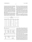 Method and Apparatus for Outsourcing Liquidity Transactions diagram and image