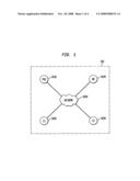 SYSTEM AND METHOD FOR INTERACTING WITH PARTICIPANTS OF A FUTURE EVENT diagram and image