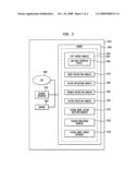 SYSTEM AND METHOD FOR INTERACTING WITH PARTICIPANTS OF A FUTURE EVENT diagram and image