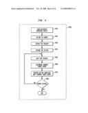 SYSTEM AND METHOD FOR INTERACTING WITH PARTICIPANTS OF A FUTURE EVENT diagram and image