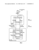 DESIGNATING A PARTING PRICE FOR A PHYSICAL ITEM IN THE CONTROL OF A USER diagram and image