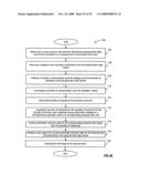 DESIGNATING A PARTING PRICE FOR A PHYSICAL ITEM IN THE CONTROL OF A USER diagram and image