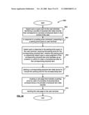 DESIGNATING A PARTING PRICE FOR A PHYSICAL ITEM IN THE CONTROL OF A USER diagram and image