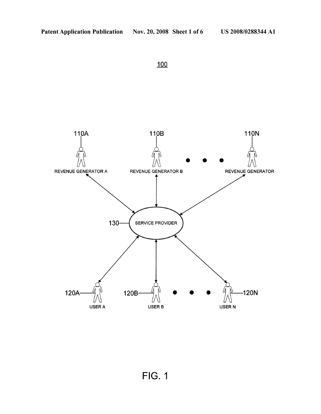 SYSTEM FOR TIERED BIDDING IN AN ONLINE INFORMATION SYSTEM BASED ON THE INTEGRITY OF NETWORK INTERACTIONS - diagram, schematic, and image 02