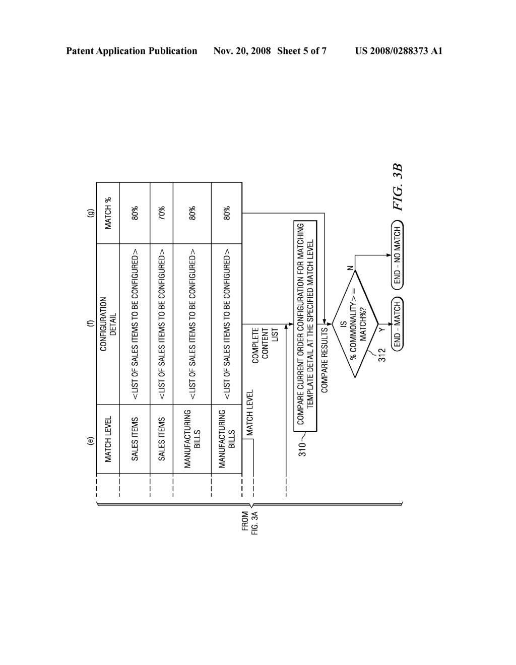 Method for Assisting Selection of a Build Ahead Configuration For Use in Supplying an Ordered Product - diagram, schematic, and image 06