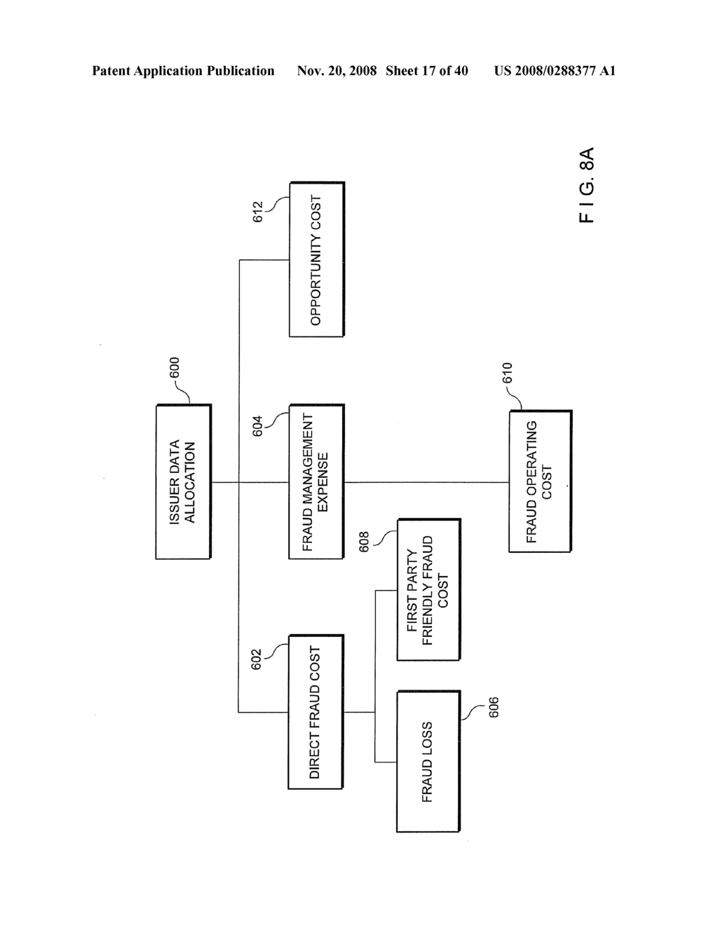 SYSTEM AND METHOD FOR PROVIDING REFERENCE COST OF FRAUD DATA RELATED TO FINANCIAL PRESENTATION DEVICES THAT ARE PRESENTABLE TO PROVIDERS OF GOODS OR SERVICES - diagram, schematic, and image 18