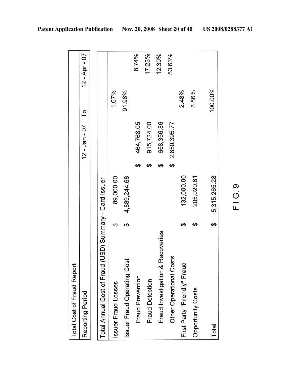 SYSTEM AND METHOD FOR PROVIDING REFERENCE COST OF FRAUD DATA RELATED TO FINANCIAL PRESENTATION DEVICES THAT ARE PRESENTABLE TO PROVIDERS OF GOODS OR SERVICES - diagram, schematic, and image 21