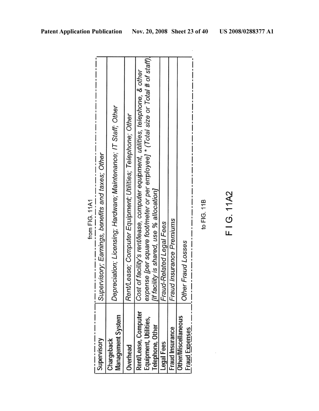 SYSTEM AND METHOD FOR PROVIDING REFERENCE COST OF FRAUD DATA RELATED TO FINANCIAL PRESENTATION DEVICES THAT ARE PRESENTABLE TO PROVIDERS OF GOODS OR SERVICES - diagram, schematic, and image 24