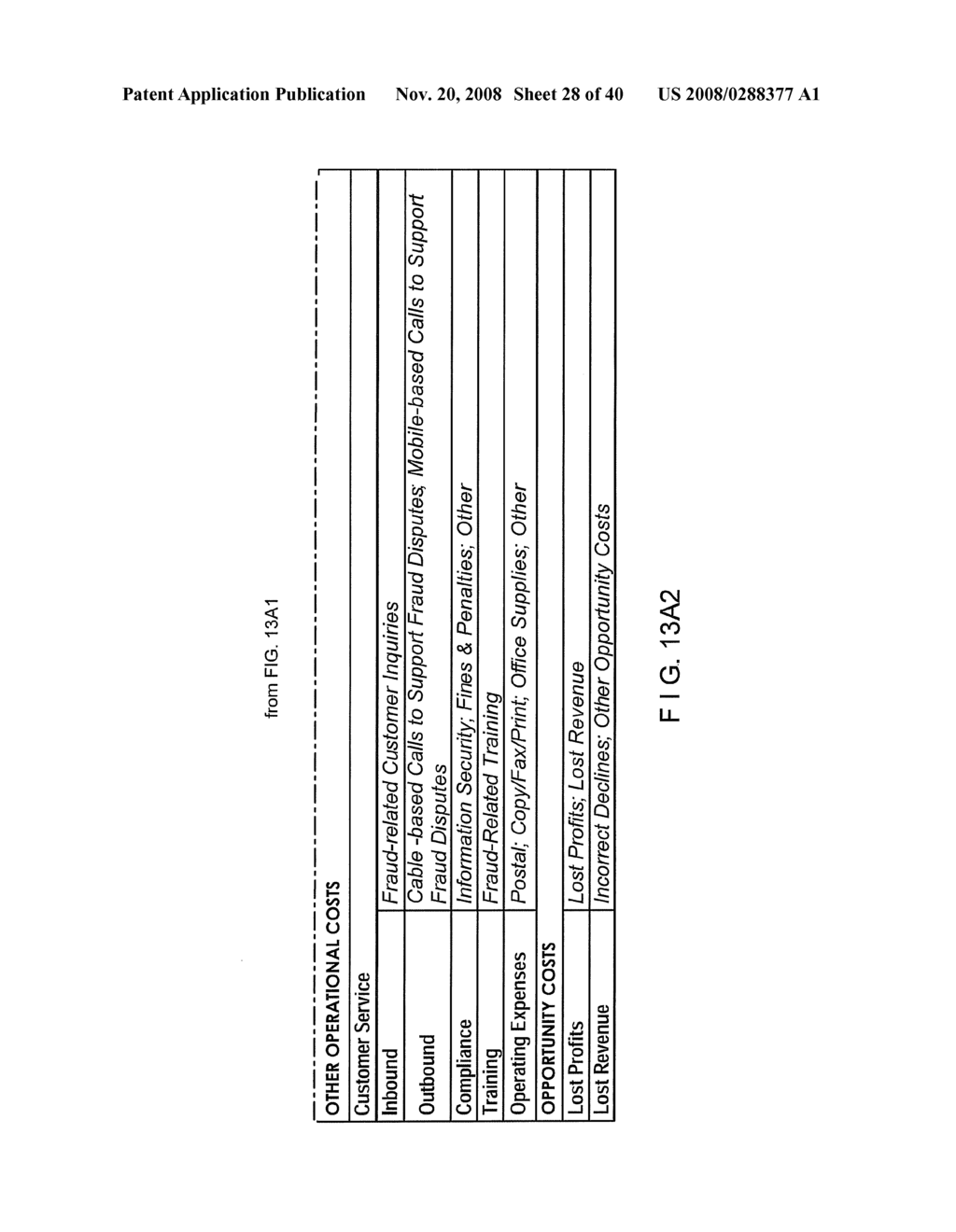 SYSTEM AND METHOD FOR PROVIDING REFERENCE COST OF FRAUD DATA RELATED TO FINANCIAL PRESENTATION DEVICES THAT ARE PRESENTABLE TO PROVIDERS OF GOODS OR SERVICES - diagram, schematic, and image 29