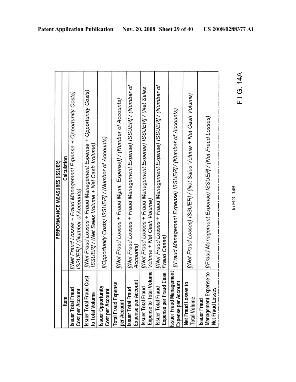 SYSTEM AND METHOD FOR PROVIDING REFERENCE COST OF FRAUD DATA RELATED TO FINANCIAL PRESENTATION DEVICES THAT ARE PRESENTABLE TO PROVIDERS OF GOODS OR SERVICES - diagram, schematic, and image 30