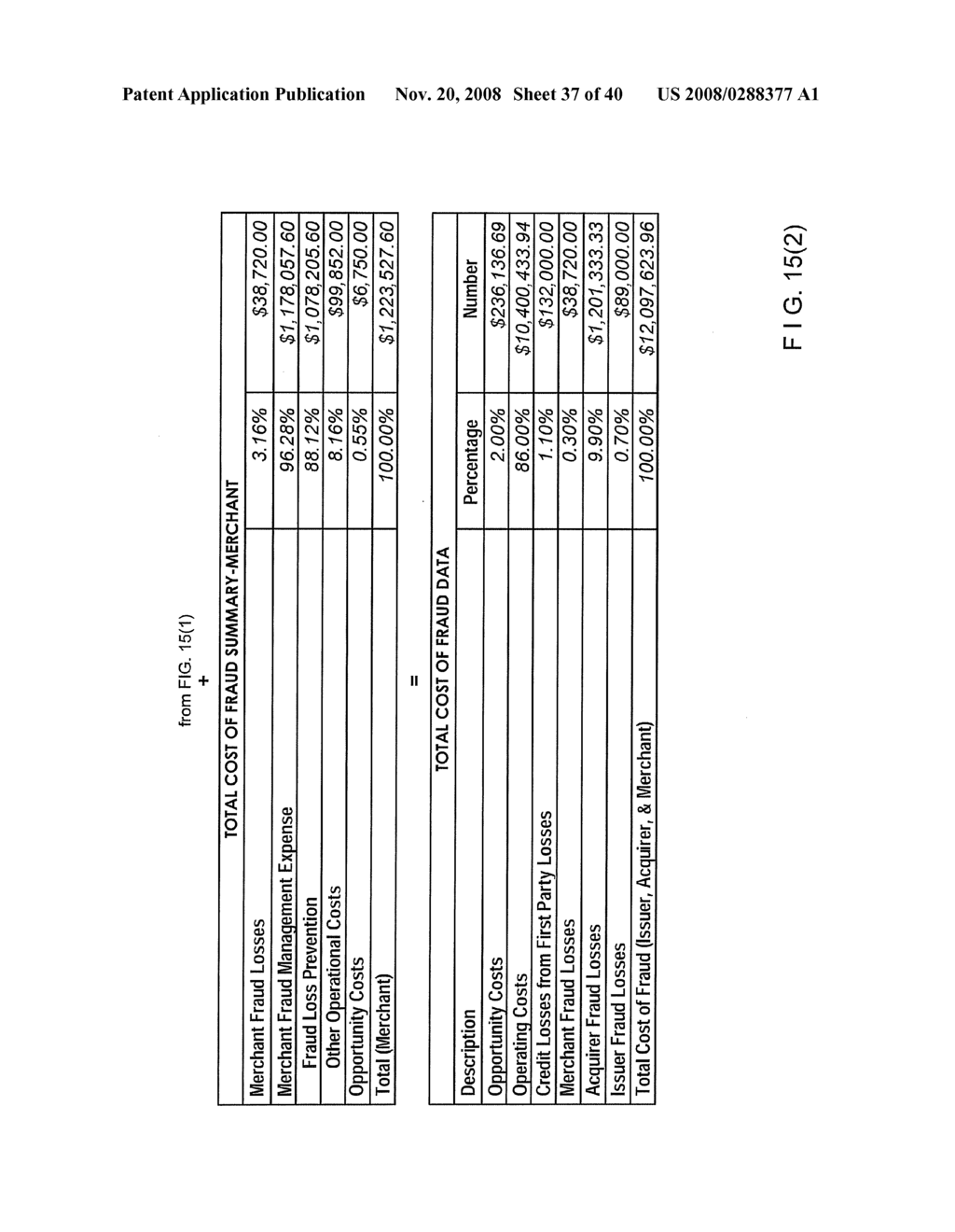 SYSTEM AND METHOD FOR PROVIDING REFERENCE COST OF FRAUD DATA RELATED TO FINANCIAL PRESENTATION DEVICES THAT ARE PRESENTABLE TO PROVIDERS OF GOODS OR SERVICES - diagram, schematic, and image 38