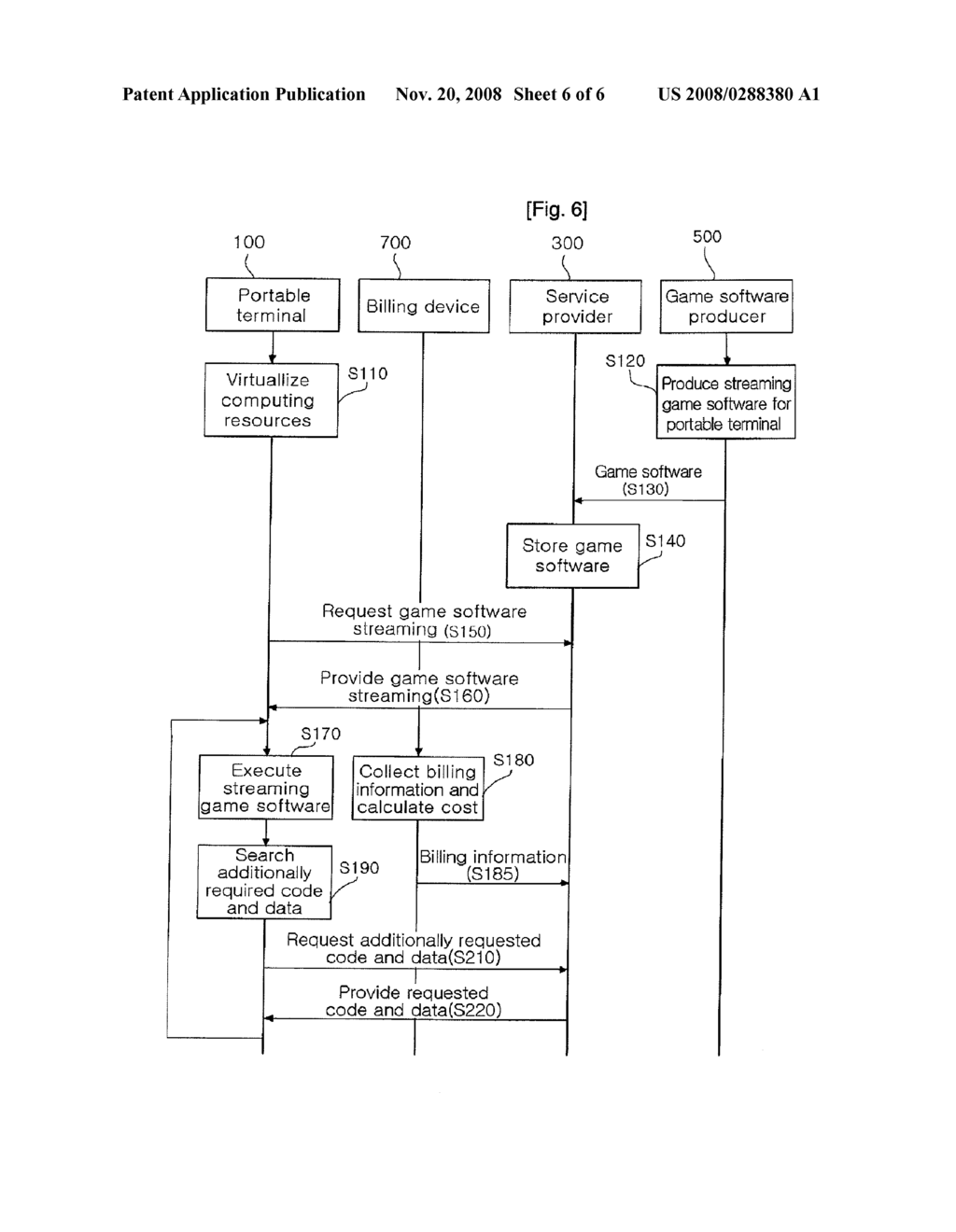 Method and System for Providing Streamed Game Software on Portable Terminal - diagram, schematic, and image 07