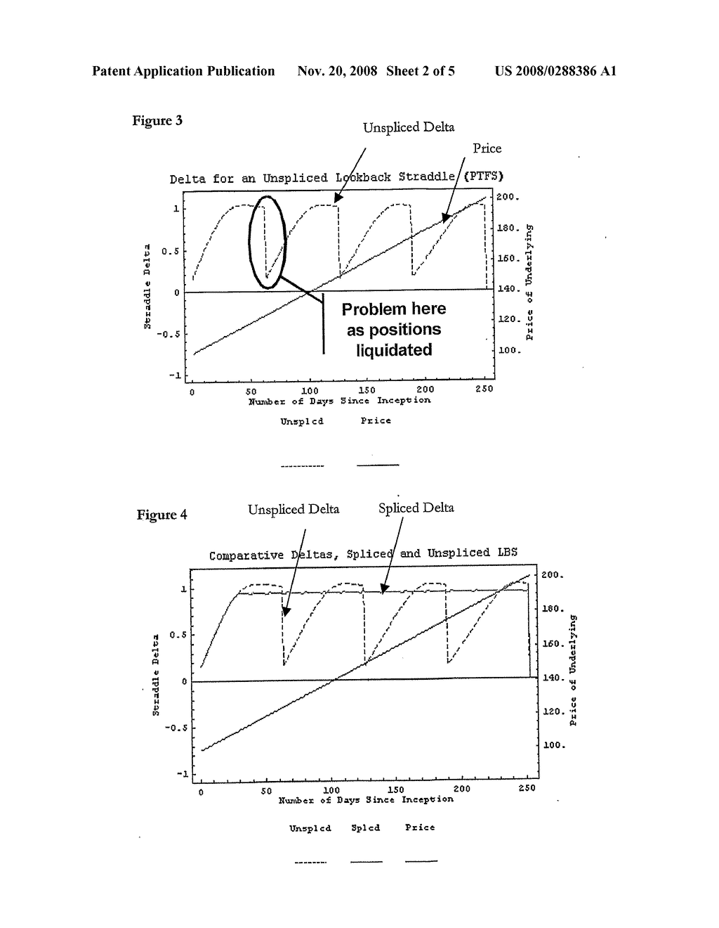  Method of Systematic Trend-Following - diagram, schematic, and image 03