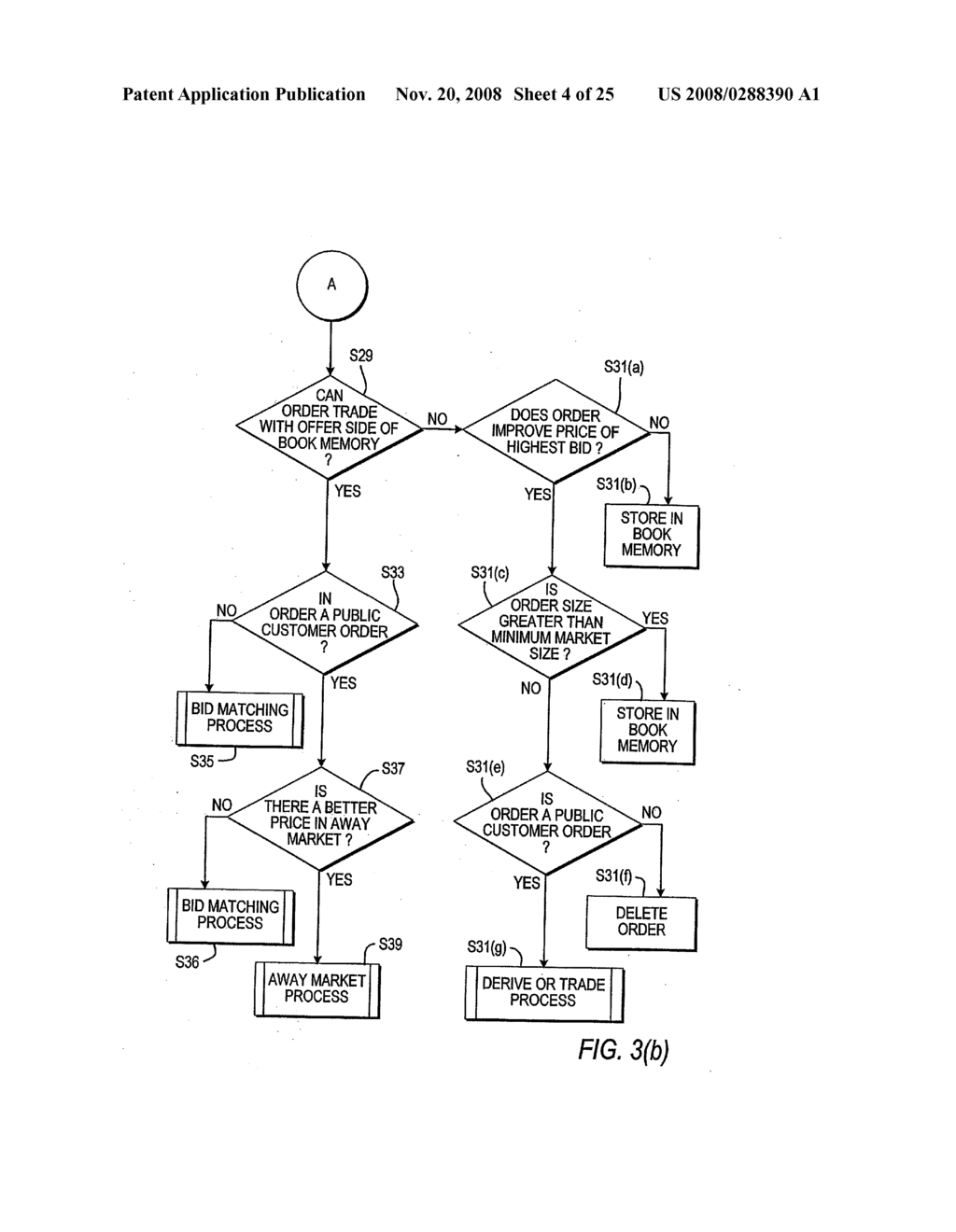 COMPLEX ORDER LEG SYNCHRONIZATION - diagram, schematic, and image 05